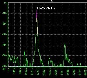 dtmf tone